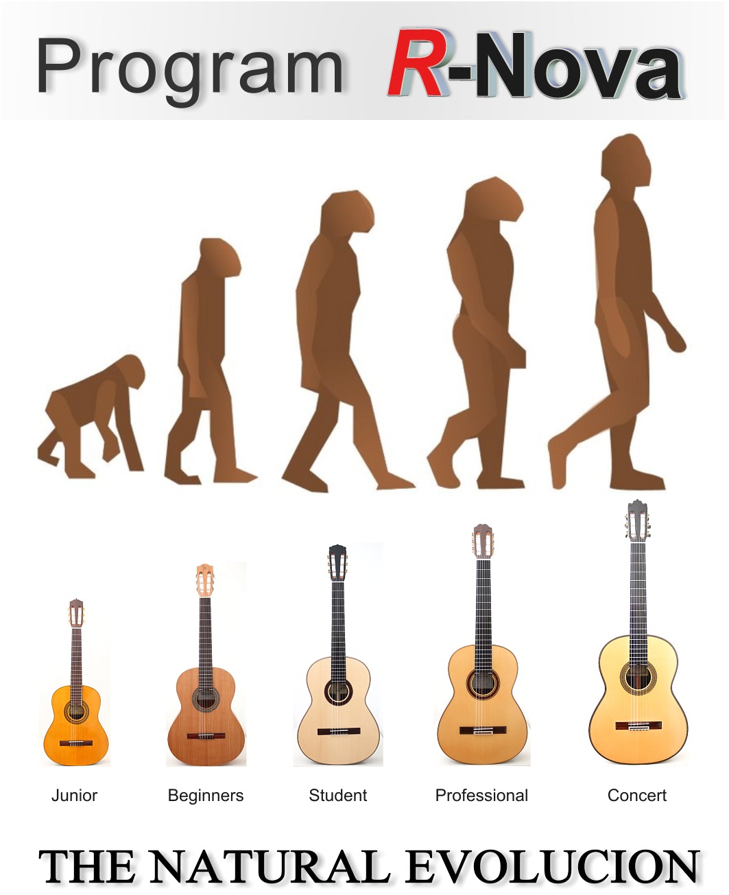 Program R-Nova